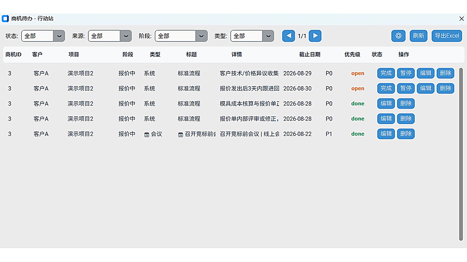 销售行动板 · 视图二