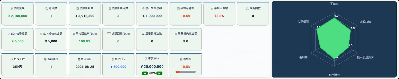 数字画像